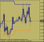 gbpusd h1.gif