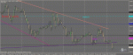 Графикeurusd1.gif