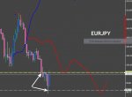 eurjpy.jpg