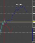 usdcad-1h.jpg