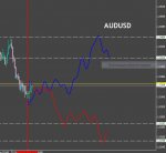 audusd-1h.jpg