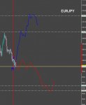 eurjpy-1h.jpg