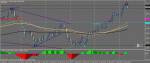 Графикnzdusd1.gif