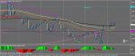 Графикeurusd1.gif