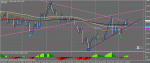 Графикeuraud1.gif