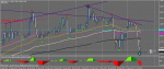 Графикgbpchf1.gif