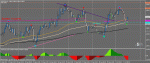 Графикusdcad1.gif