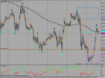 eurusd_m30.gif