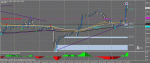 Графикxauusd1.gif