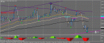 Графикgbpchf1.gif