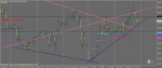 Графикeurusd1.gif