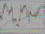 usdcad_m30.gif