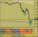 m5-gbpusd.gif