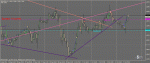 Графикeurusd1.gif