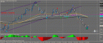 Графикnzdusd1.gif