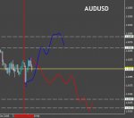 audusd.jpg