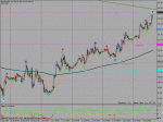 eurjpy_m30.gif