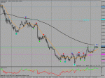 audusd_m30.gif