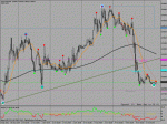 usdcad_m30.gif