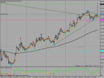 eurjpy_m30.gif