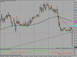 usdcad_m30.gif