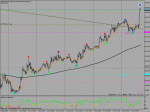 eurjpy_m30.gif