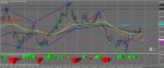 Графикnzdusd1.gif