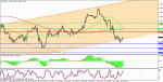 technical analysis 10.101 (1).gif