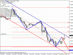 eurusd.gif