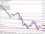 eurusd.gif