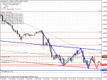 eurusd2.gif