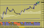 m5-gbpusd.gif