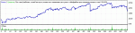 бартопипсганертренд 60 минут стопы.gif