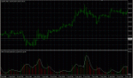 Volume JMA Option1.gif