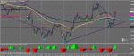 Графикeurusd1.gif