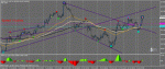 Графикeurjpy1.gif