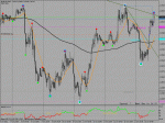 eurusd_m30.gif