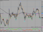 usdcad_m30.gif