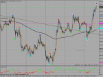 eurjpy_m30.gif