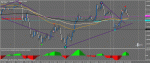 Графикeurusd1.gif