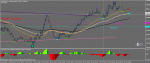 Графикusdcad1.gif