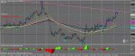 Графикgbpjpy1.gif