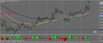 Графикgbpusd1.gif