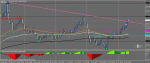 Графикgbpjpy1.gif