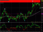 usdcad_m30.gif