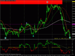 usdcad_m30.gif