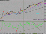 eurjpy_m30.gif