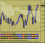 m5-gbpusd.gif