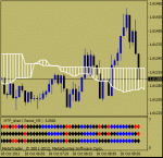 m5-gbpusd.gif