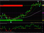 audusd.gif